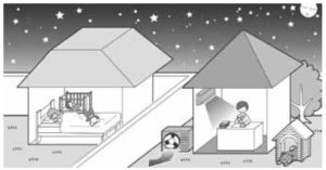 KÜLTÉRI EGYSÉG CSENDES ÜZEMMÓD