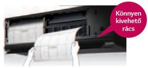kivehető klíma rács